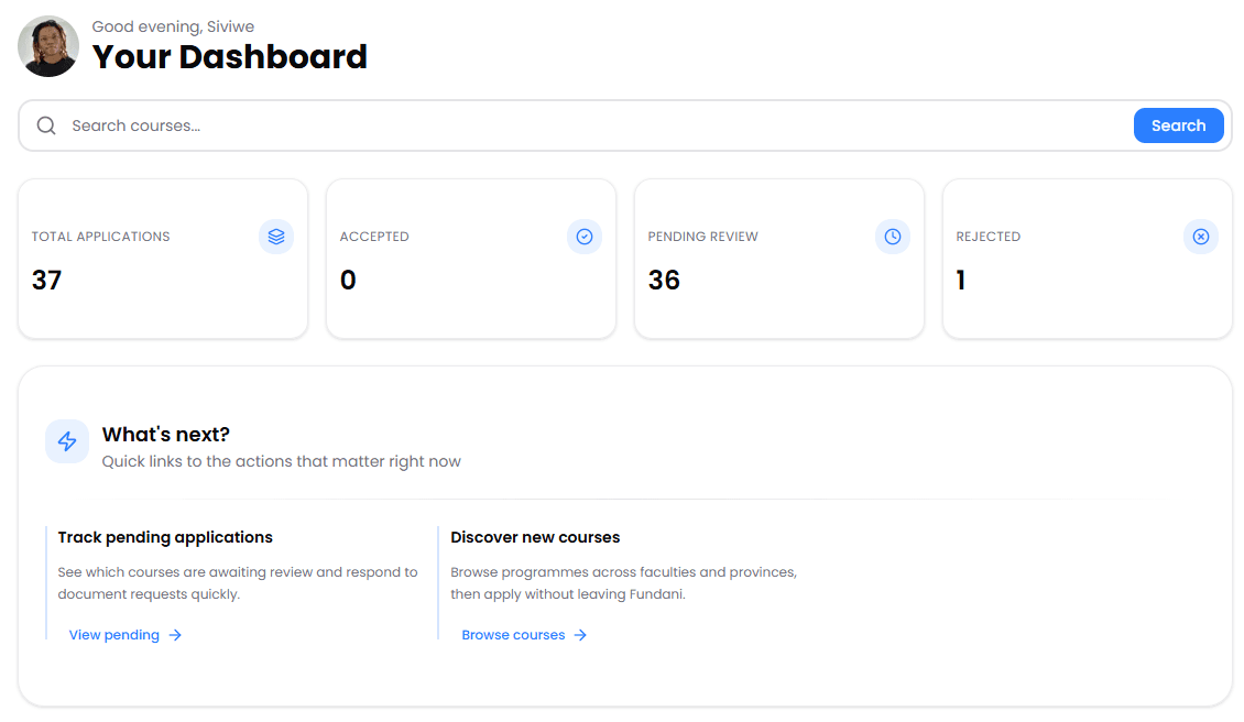 Personalized Student Dashboard